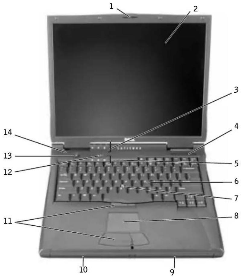 DELL Latitude C840 - Installera datorn - 3