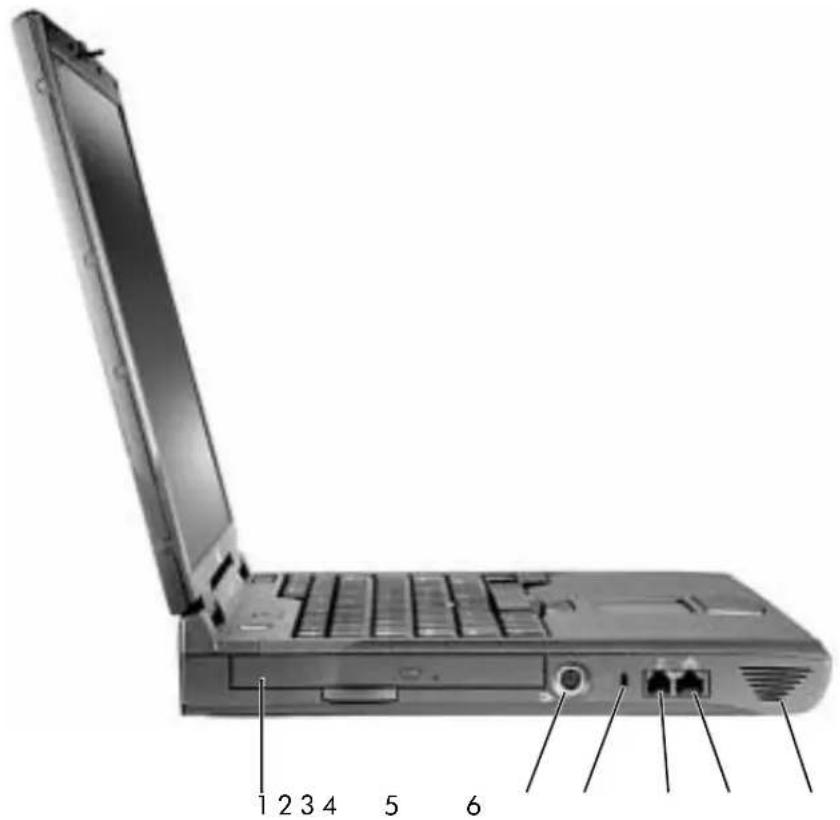 DELL Latitude C840 - Pohled zleva - 1