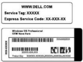 DELL Latitude C640 - Ressource Indhold Sådan bruges ressourcen - 2