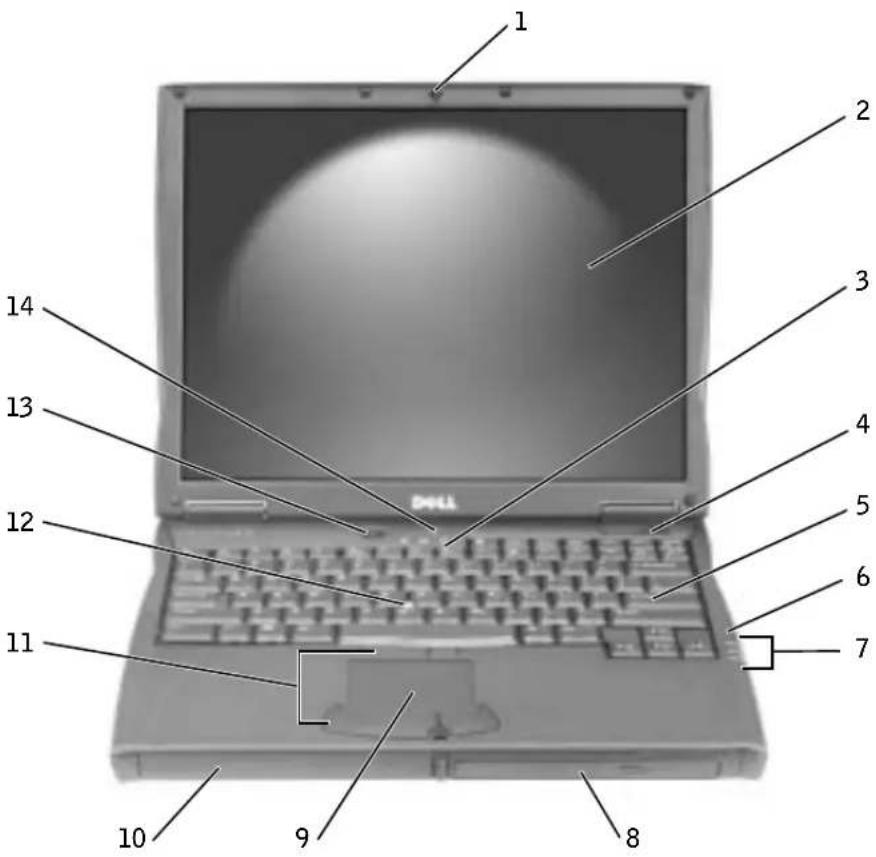 1 2 3 4 5 6 7 8 9 10 11 12 13 14