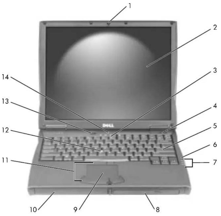 DELL Latitude C640 - Pohled zepředu - 1