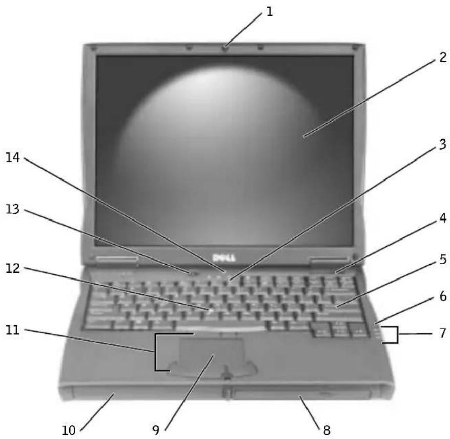 1 2 3 4 5 6 7 8 9 10 11 12 13 14
