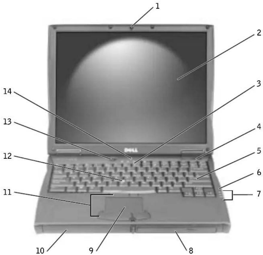 DELL Latitude C640 - Forside - 2