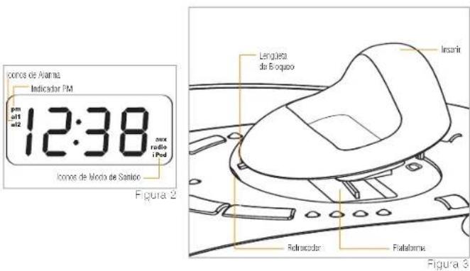 conos de Alama Indicador PM pm m/s m/s 12:38 aux radio i Pod Iconos de Modo de Sanio Lenguea da Boqueo Insari Ridroscador Rialatorne Figura 2 Figura 3