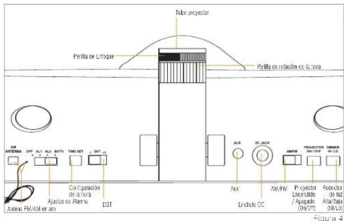 Tube projector Perilla de Etrique Perilla de rotación de la nora AIR ANTICERA UFP ALI ALB BOTH TIME SET DST Antenna FM/AM en ano Configuración de a lora Ajustón de Alarme DST Aux DC JACK Enchute CC MA/FM Proyector Encendido / Apagado (Oh/Cm) DMMOR HI/LD Reductor de lat Altal/Baja (HI/Lo) Figura 4