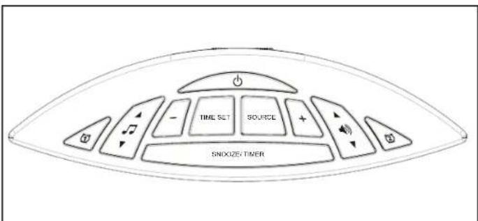 SNOOZE/TIMER TIME SET SOURCE