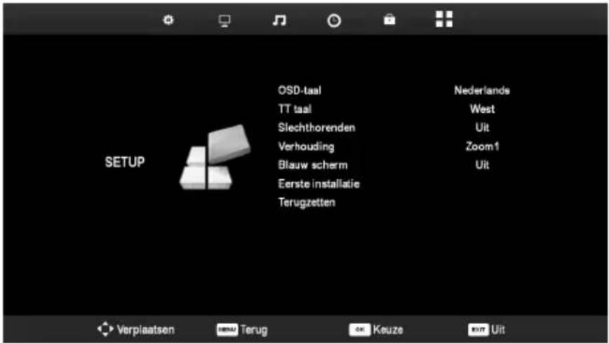 OSD-taal TT taal Slechthorenden Verhouding Blauw scherm Eerste installatie Terugzetten Nederlands West Uit Zoom1 Uit SETUP Verplaatsen Terug Keuze Uit