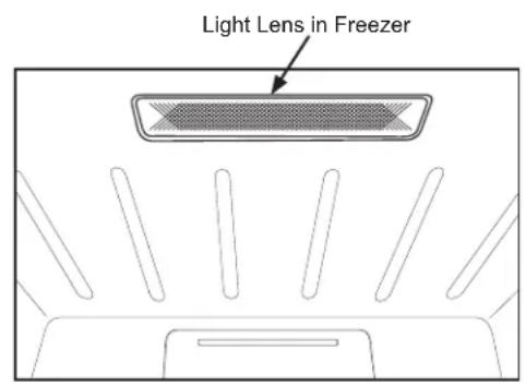Light Lens in Freezer