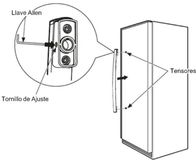 Llave Allen Tornillo de Ajuste Tensores