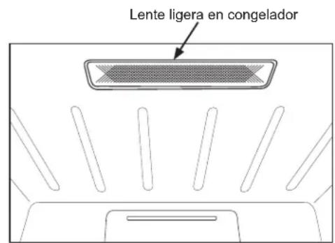 Lente ligera en congelador