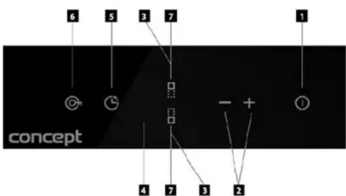 Concept IDV2330 - Opotrebenie dekóru - 1