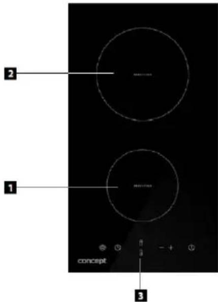 Concept IDV2330 - OPIS PANELU STEROWANIA - 1