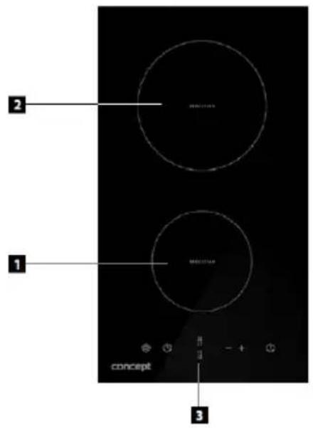 2 1 concept 3