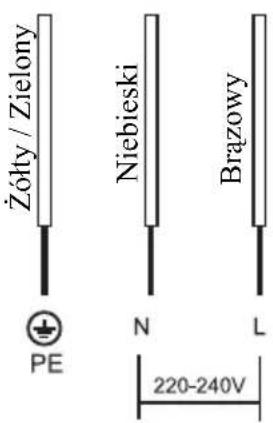 Żółty / Zielony Niebieski Brazowy PE N L 220-240V