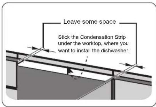 Leave some space Stick the Condensation Strip under the worktop, where you want to install the dishwasher.