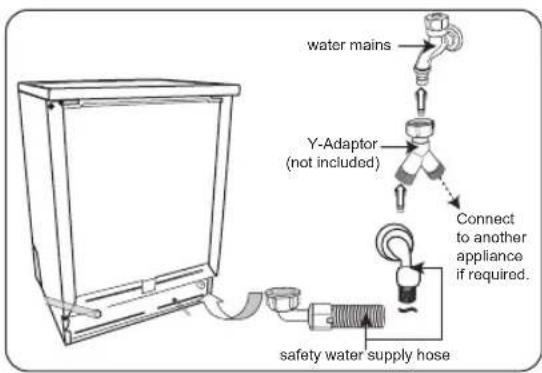 water mains Y-Adaptor (not included) Connect to another appliance if required. safety water supply hose