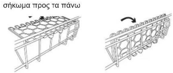 σήκωμα προς τα πάνω