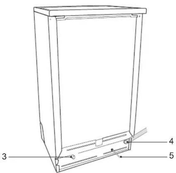 Technical diagram of a rectangular appliance with labeled parts 3, 4, and 5