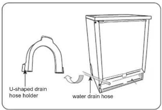 U-shaped drain hose holder water drain hose