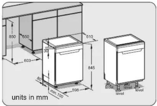 850 650 603 30 80 min 100 610 845 598 units in mm level level level level