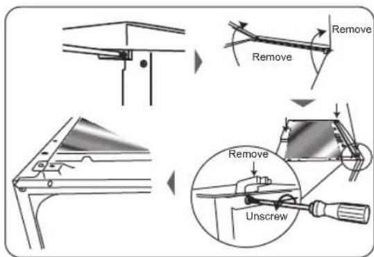 Remove Remove Remove Unscrew