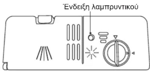 Ενδειξη λαμπρυντικού