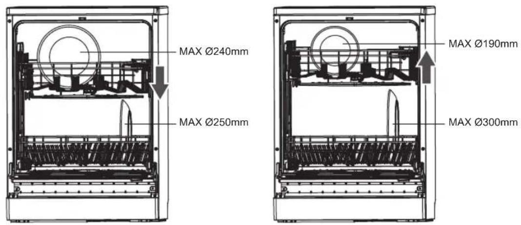 MAX Ø240mm MAX Ø250mm MAX Ø190mm MAX Ø300mm