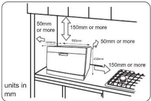 50mm or more 150mm or more 500mm 550mm 50mm or more 438mm 150mm or more units in mm