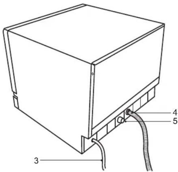 Technical diagram of a device with labeled components 3, 4, and 5, showing a housing and cable connection.