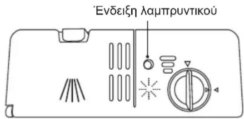Ενδείξη λαμπρυντικού