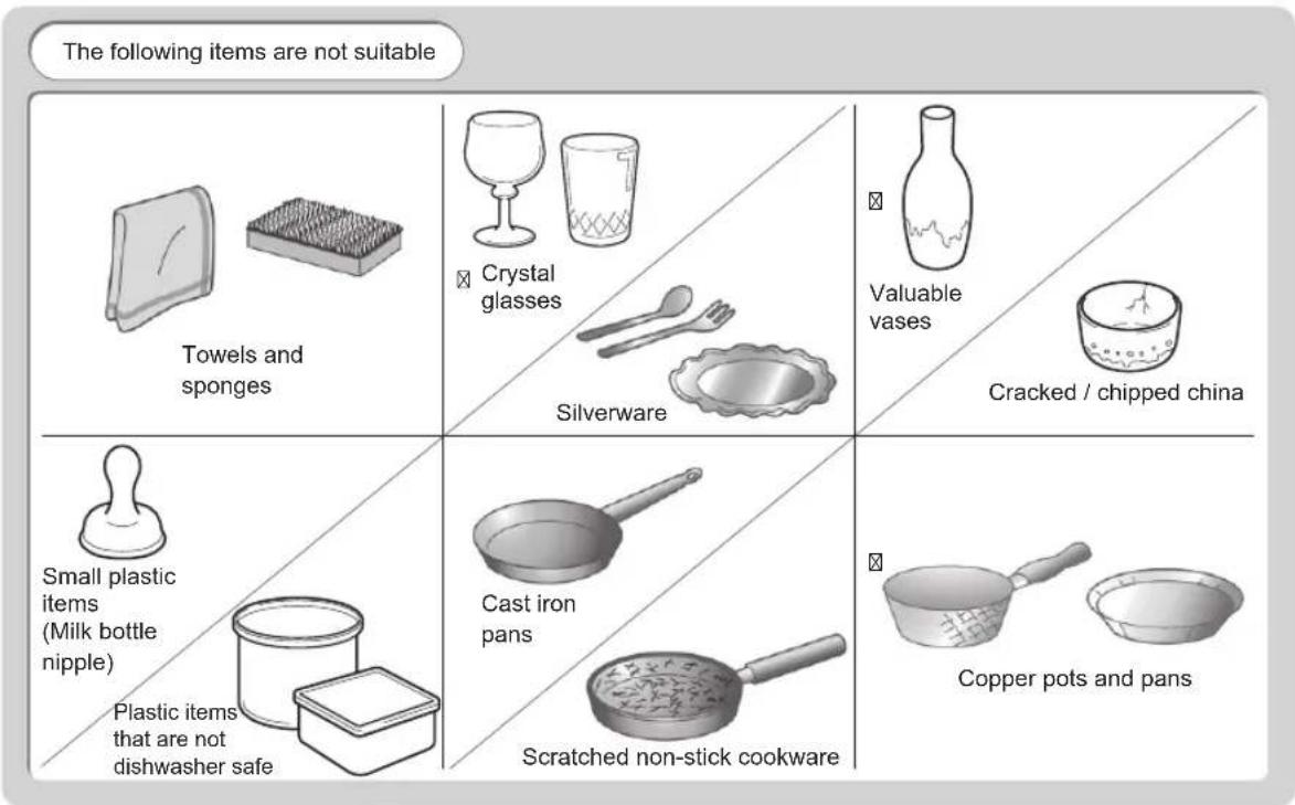 The following items are not suitable Towels and sponges Crystal glasses Silverware Valuable vases Cracked / chipped china Small plastic items (Milk bottle nipple) Plastic items that are not dishwasher safe Cast iron pans Scratched non-stick cookware Copper pots and pans