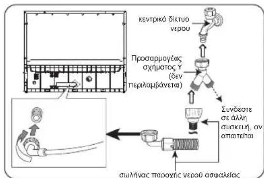 DELONGHI DDWTT17 - Note: - 4