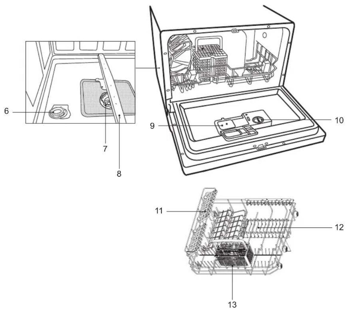 DELONGHI DDWTT17 - πισω οψη - 2
