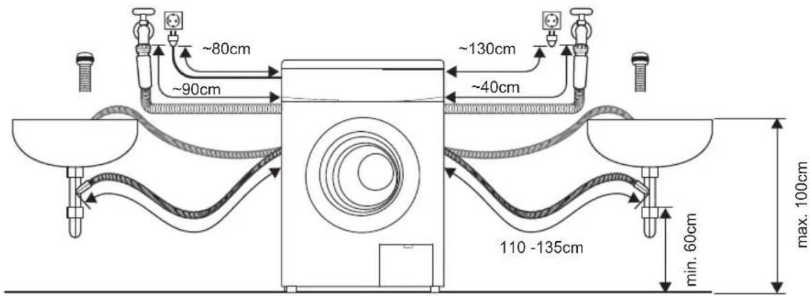 ~80cm ~90cm ~130cm ~40cm 110 -135cm min. 60cm max. 100cm