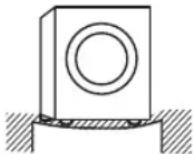 DELONGHI D914PWM19 - επιλογη της καταλληλης θεσης για το πλυντηριο σας - 2