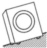 DELONGHI D914PWM19 - επιλογη της καταλληλης θεσης για το πλυντηριο σας - 1