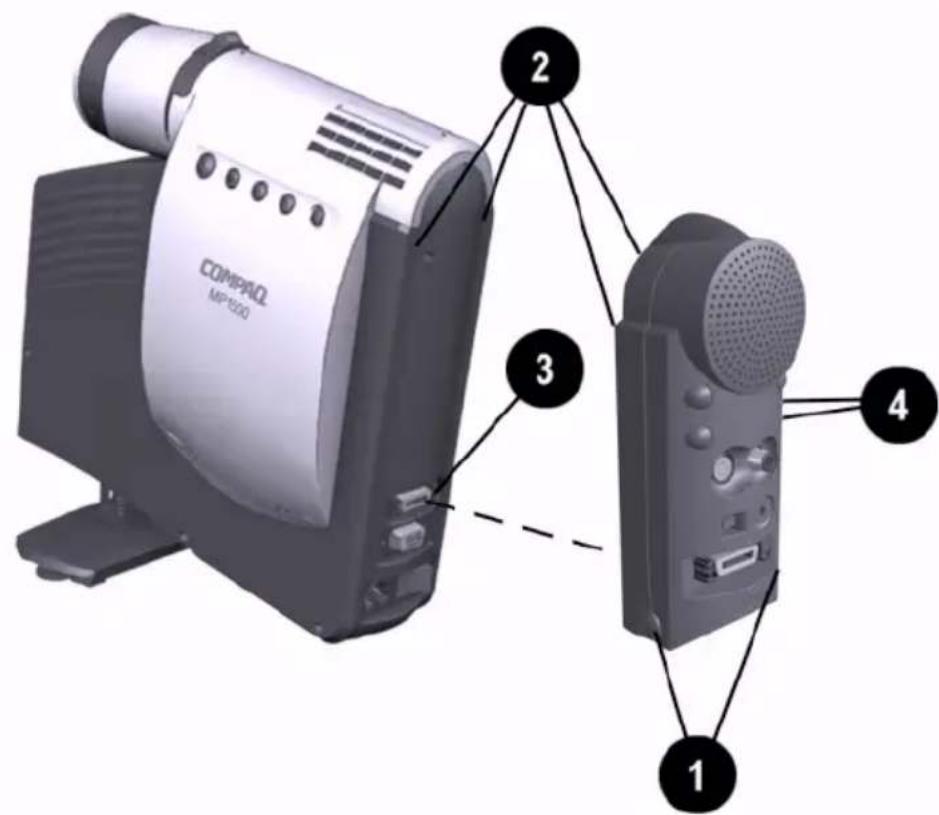 COMPAL MP500 2 3 4 1