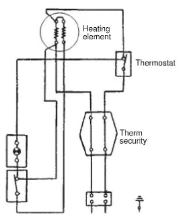 ELECTROLUX EWH-eco R - MAINTENANCE - 1