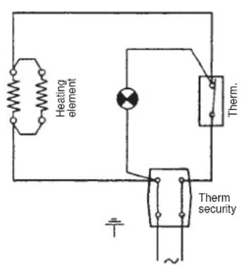 ELECTROLUX EWH-eco R - MAINTENANCE - 2