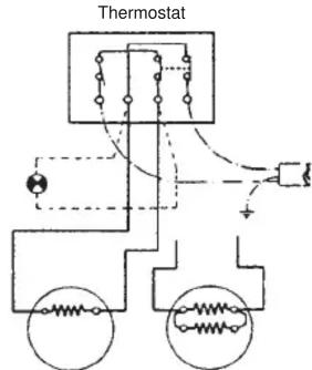 Thermostat