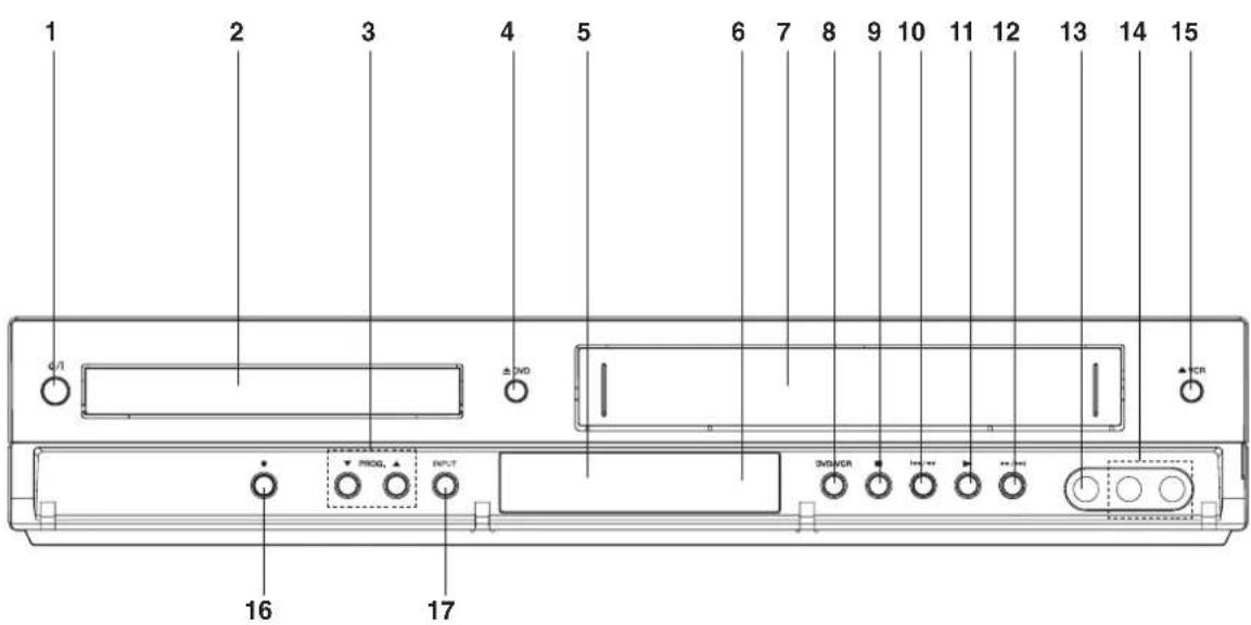 LG V290 - Forreste panel - 1
