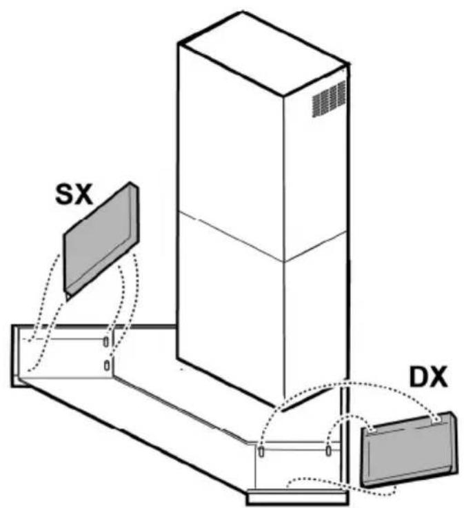 SX DX
