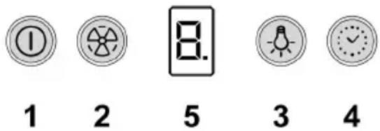 1 2 8. 5 3 4