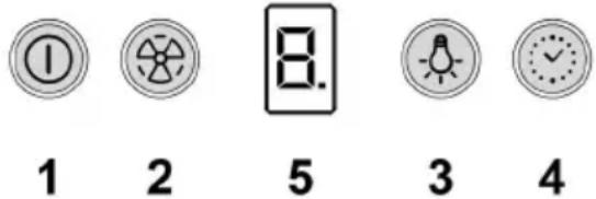 1 2 8. 5 3 4