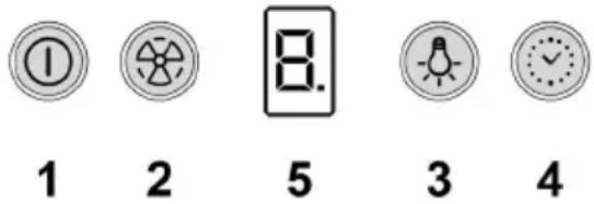 ① 1 2 8. 5 3 4