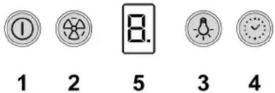 ① 1 2 8. 5 3 4