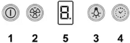 1 2 8. 5 3 4