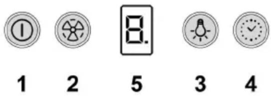 ① 1 2 8. 5 3 4