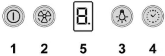 1 2 8. 5 3 4