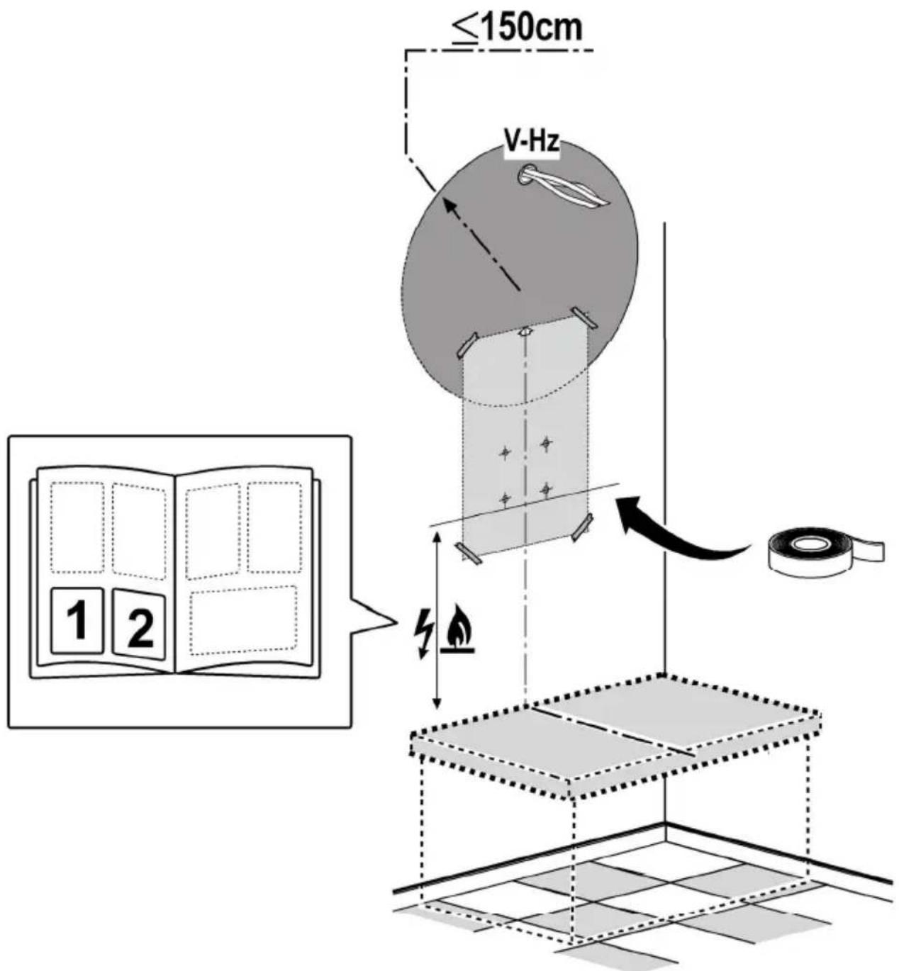 ≤150cm V-Hz 1 2